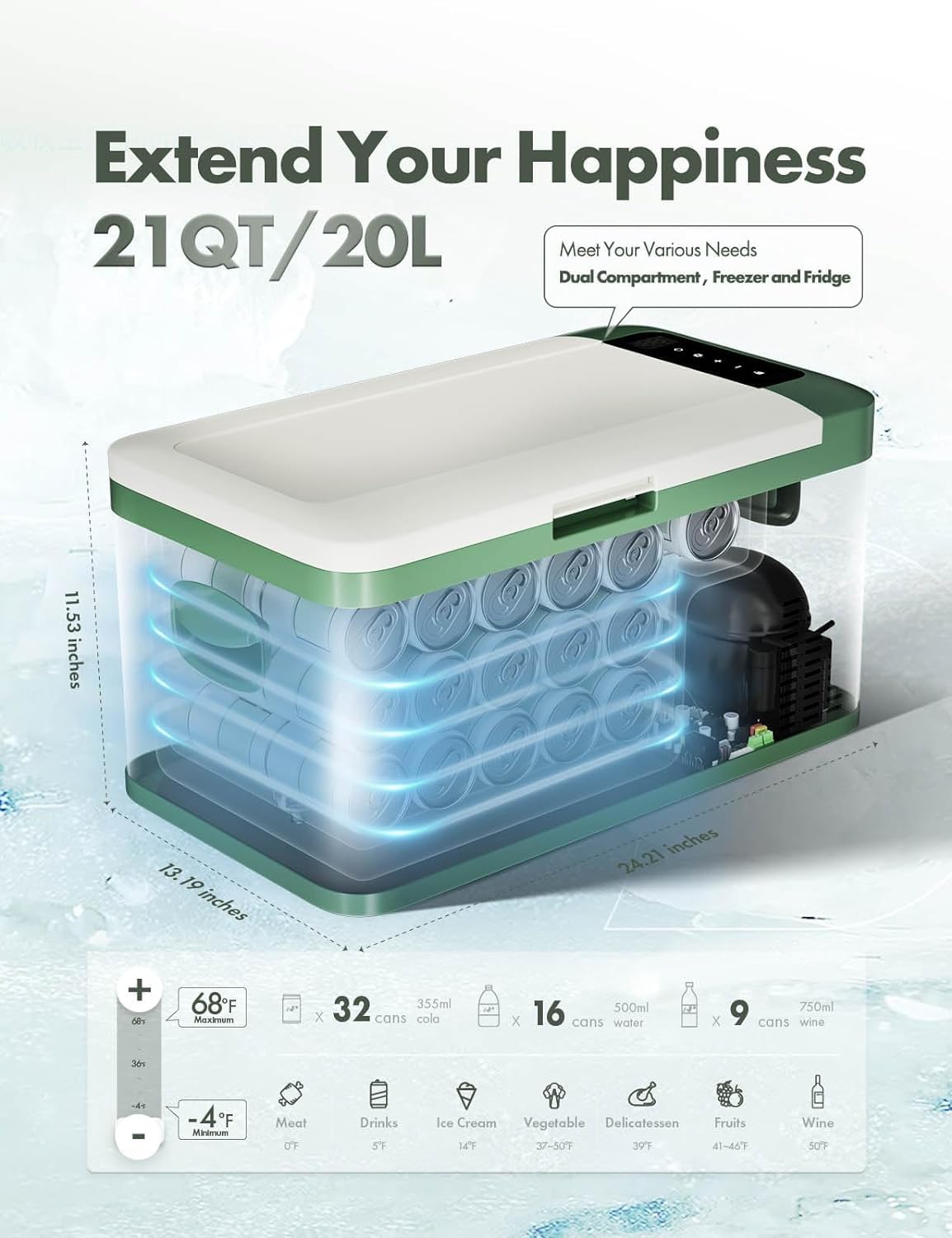 Portable Car Refrigerator