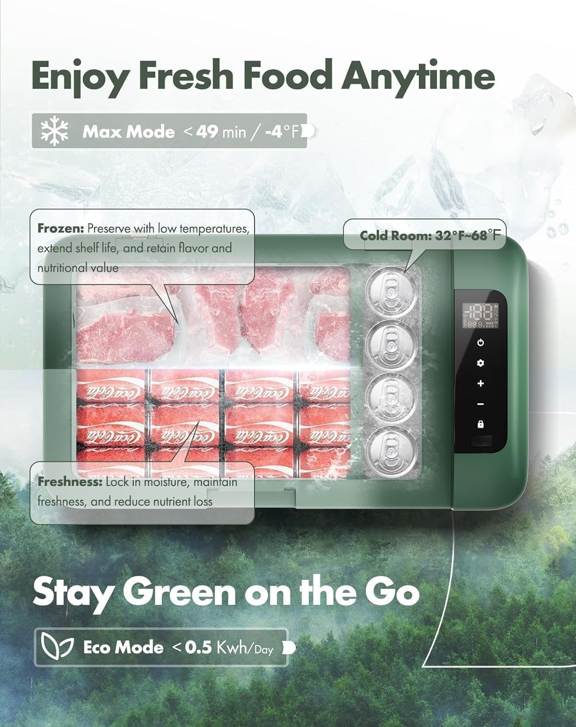 Portable Car Refrigerator
