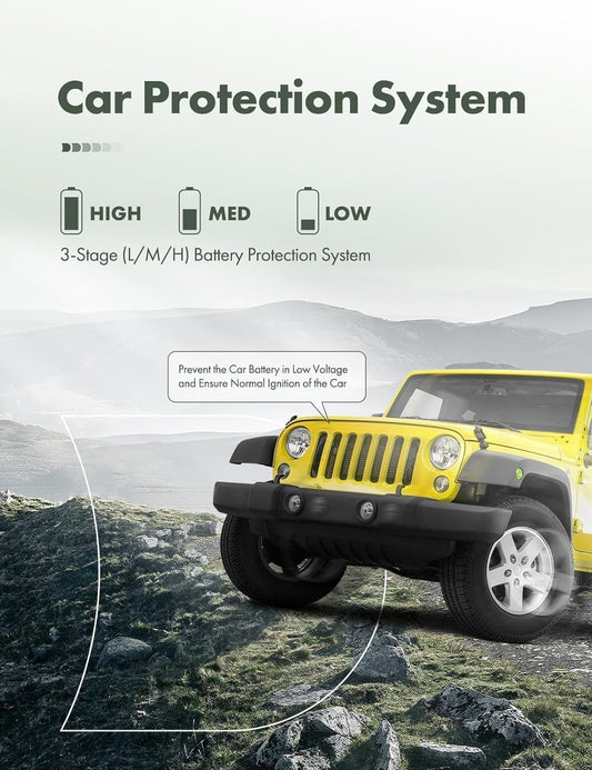 Portable Car Refrigerator