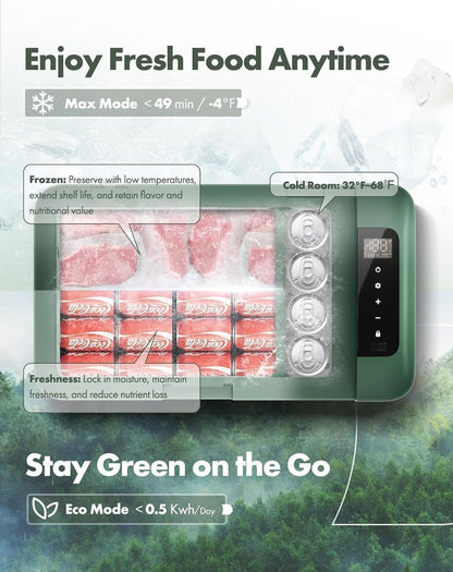 Portable Car Refrigerator