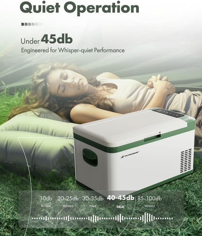 Portable Car Refrigerator